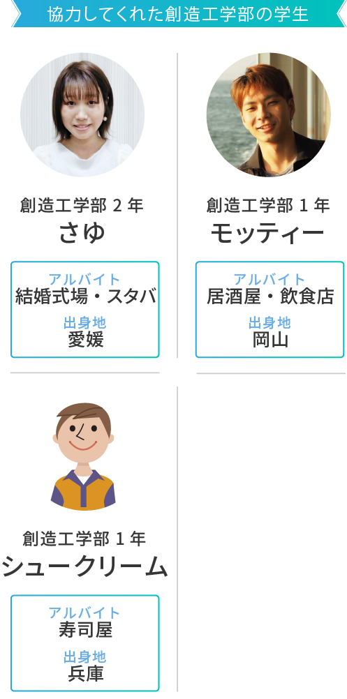 協力してくれた創造工学部の学生