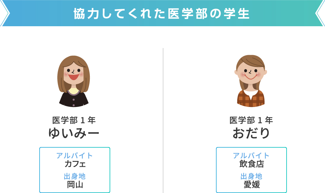 協力してくれた医学生