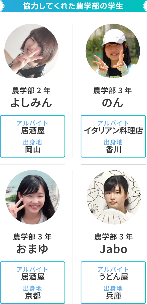 先輩たち